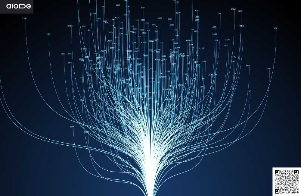 Discover the Technology Behind Aiode’s Magic