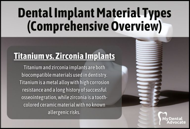Are Dental Implants Right for You? An Introductory Guide to Implant Dentistry