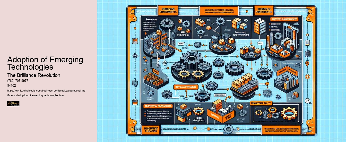 Adoption of Emerging Technologies