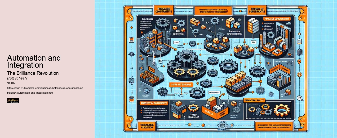 Automation and Integration