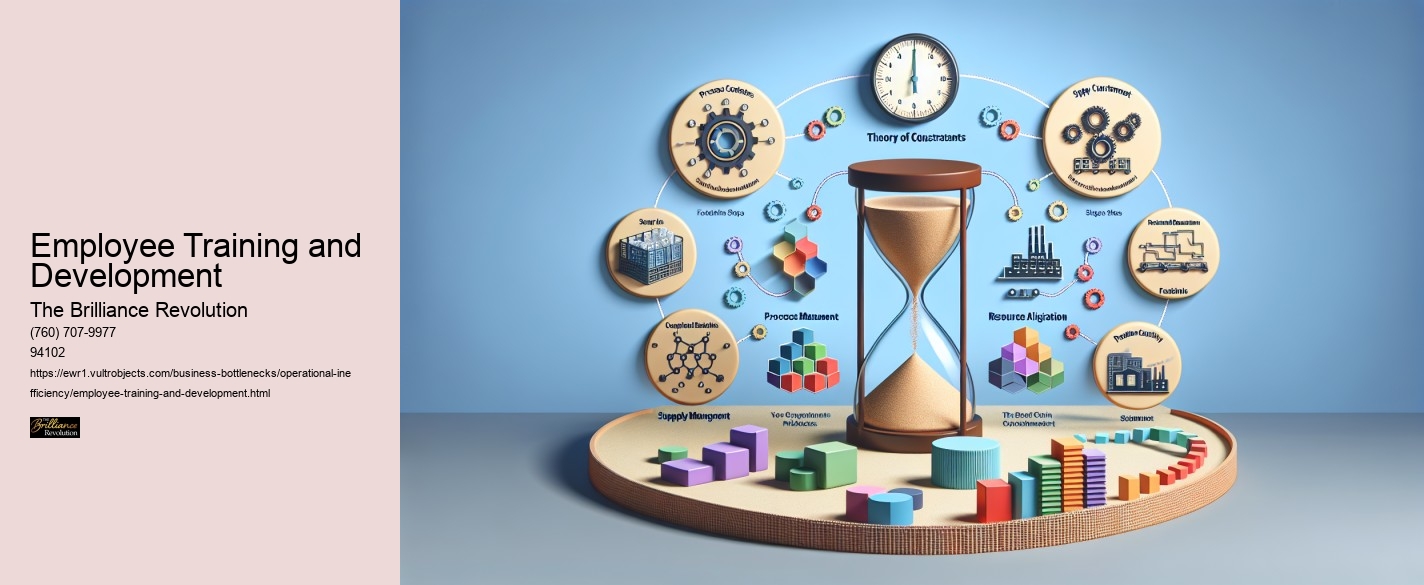 Employee Training and Development