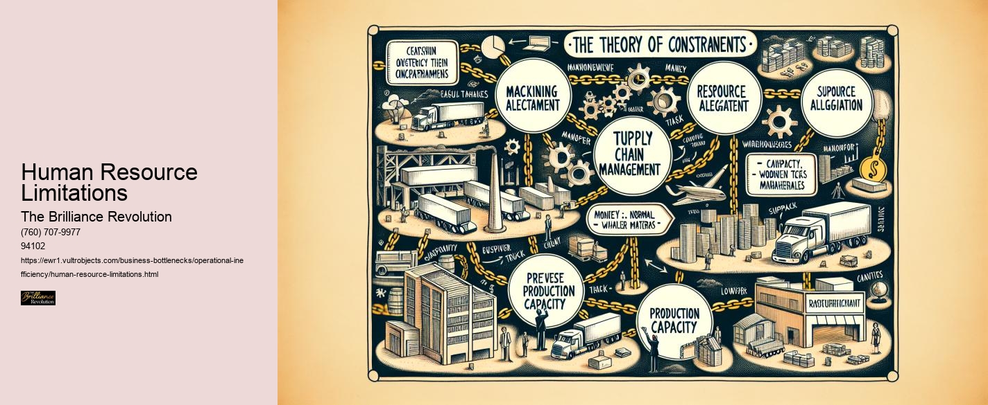 Human Resource Limitations