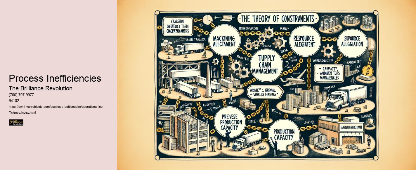 Process Inefficiencies