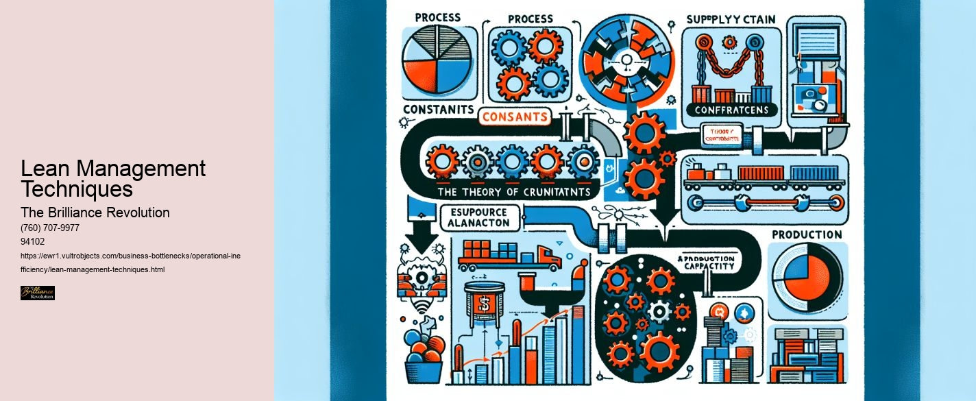 Lean Management Techniques