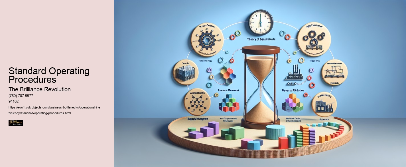 Standard Operating Procedures