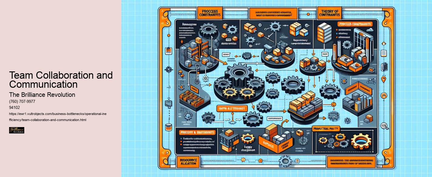 Team Collaboration and Communication