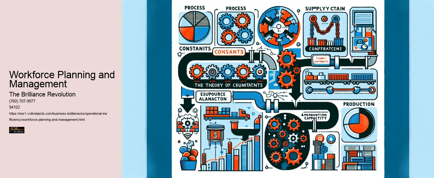 Workforce Planning and Management