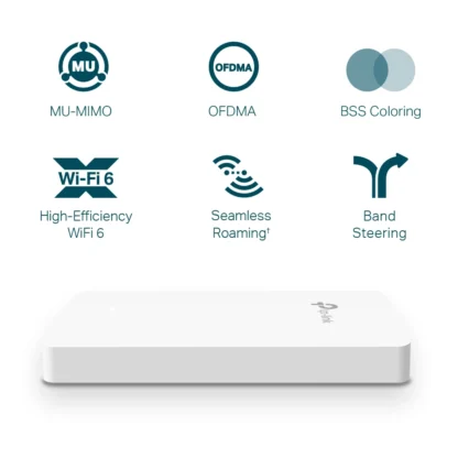 Punto de Acceso WiFi 6 AX1800 de Pared | Alta Velocidad y Cobertura - Imagen 4