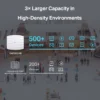 EAP265 HD Punto de Acceso Wi-Fi 5 AC1750 | Doble Banda y Alta Densidad - Imagen 5
