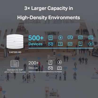 EAP265 HD Punto de Acceso Wi-Fi 5 AC1750 | Doble Banda y Alta Densidad - Imagen 5