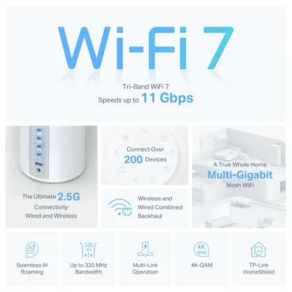 Sistema WiFi 7 Mesh TP-Link Deco BE11000 – Ultra Rápido y Seguro - Imagen 8