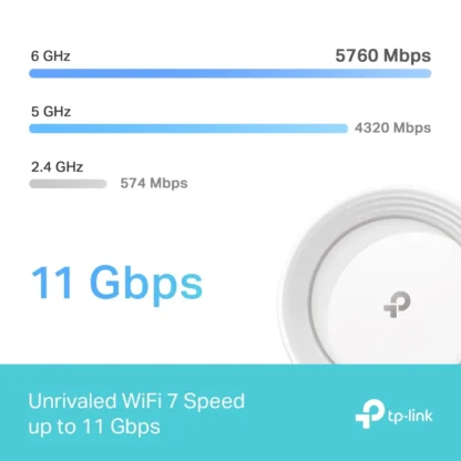 Sistema WiFi 7 Mesh TP-Link Deco BE11000 – Ultra Rápido y Seguro - Imagen 7