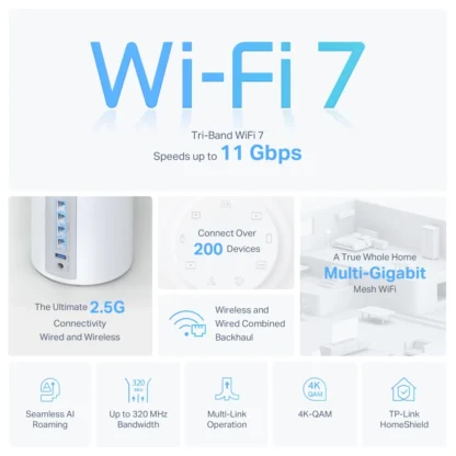 TP-Link Deco BE65 - WiFi 7 Mesh BE11000 - Imagen 9