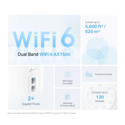 Deco X10 AX1500 Wi-Fi 6 Mesh: Cobertura total y rápida - Imagen 2