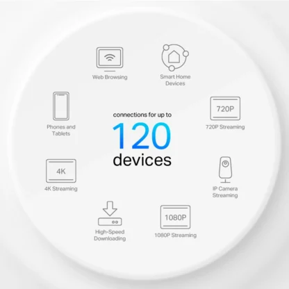 Deco X10 AX1500 Wi-Fi 6 Mesh: Cobertura total y rápida - Imagen 5