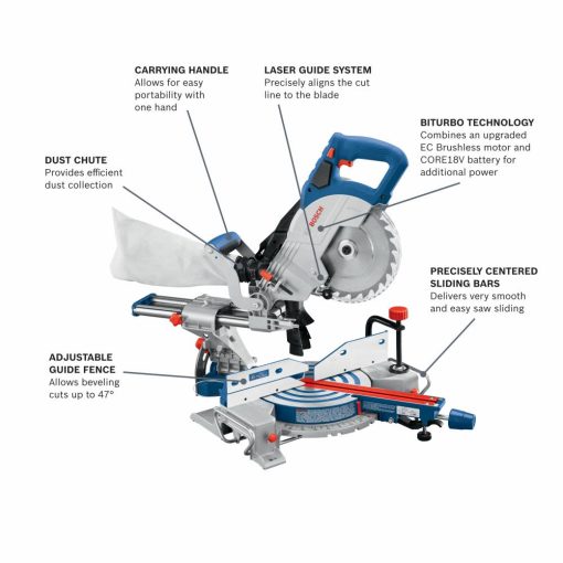 18V 8-1/2 In. Single-Bevel Slide Miter Saw Kit with (1) CORE18V 8.0 Ah Performance Battery - Image 2