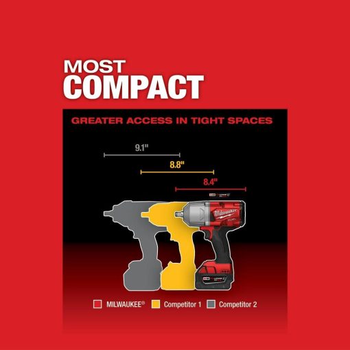 Milwaukee M18 FUEL HTIW with Grease Gun Kit - Image 6
