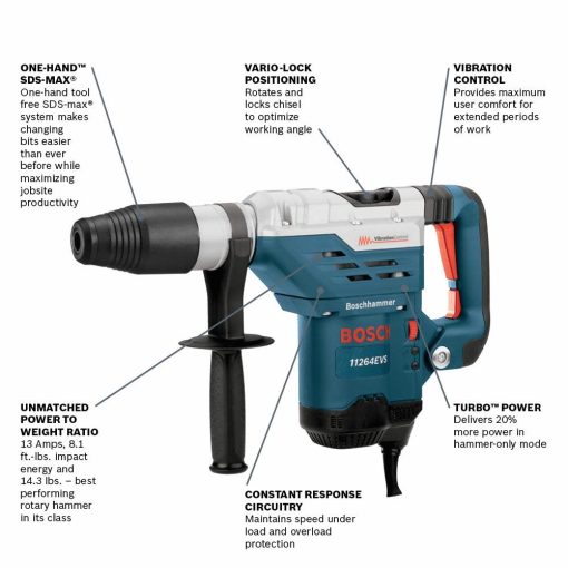 1-5/8 In. SDS-max® Combination Hammer - Image 3