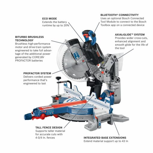 Bosch PROFACTOR Surgeon 12" Glide Miter Saw 18V Dual Bevel Bare Tool - Image 2
