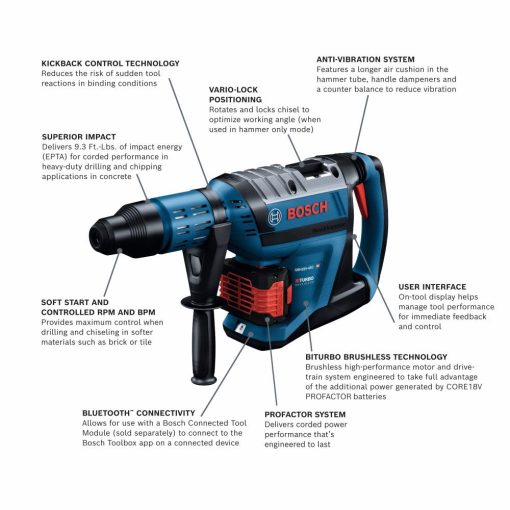 Bosch 18V 2 Tool Combo Kit Bundle - Image 2
