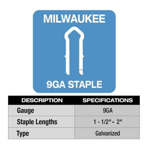 Milwaukee M18 FUEL Utility Fencing Stapler Kit - Image 2