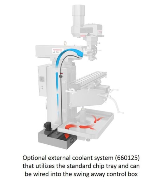 JTM-1050EVS2/230 Vertical Milling Machine - Image 7