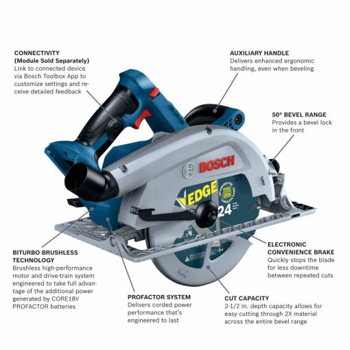 Bosch 4 Tool Combo Kit Interior Finishing Bundle - Image 2
