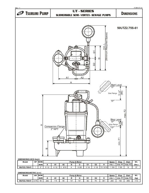 Electric Submersible Pump - Image 2