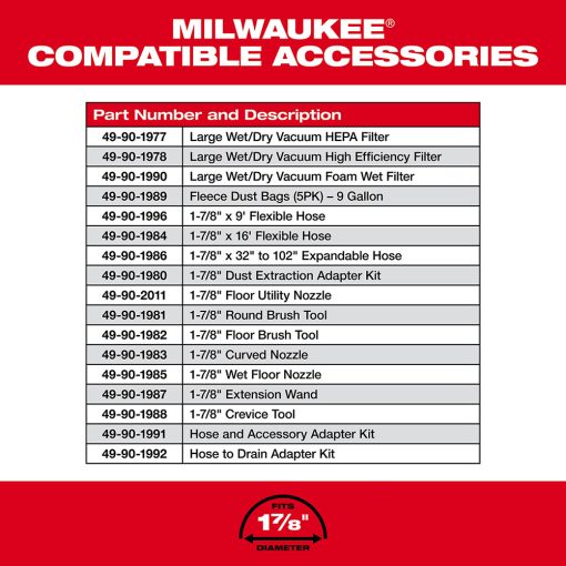 Milwaukee M18 FUEL Vacuum Kit 9 Gallon 36V Wet/Dry - Image 9
