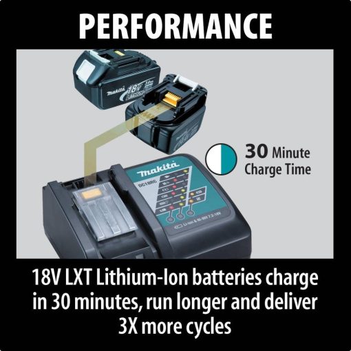 18 Volt LXT Lithium-Ion Brushless Cordless 1 in. Rotary Hammer Kit, Accepts SDS-Plus Bits, w/ HEPA Vacuum Attachment, 5.0 Ah - Image 5