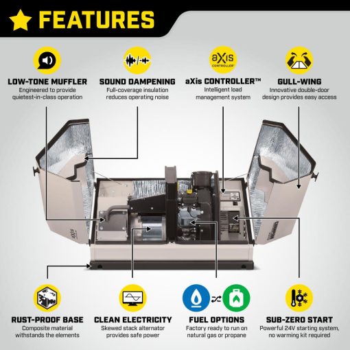 Champion 14kW aXis Home Standby Generator System with 200 Amp aXis Automatic Transfer Switch - Image 3