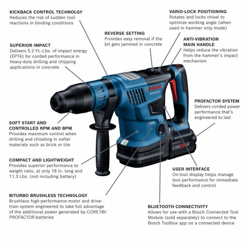 Bosch 18V 2 Tool PROFACTOR Bundle - Image 3