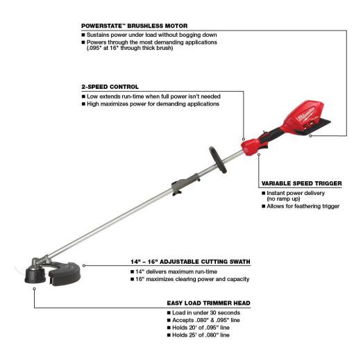 Milwaukee M18 FUEL 21" Lawn Mower Kit & String Trimmer with QUIK-LOK Attachment Capability Bundle - Image 2