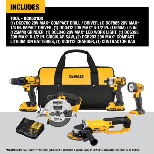 20V MAX Compact 5-Tool Combo Kit - Image 2