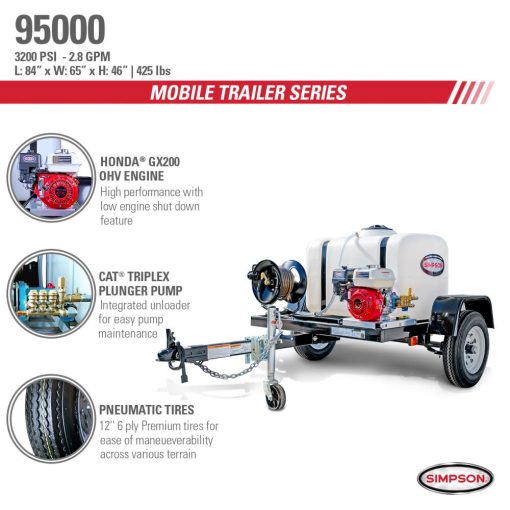 Simpson Cold Water Professional Gas Pressure Washer Trailer 3200 PSI - Image 2