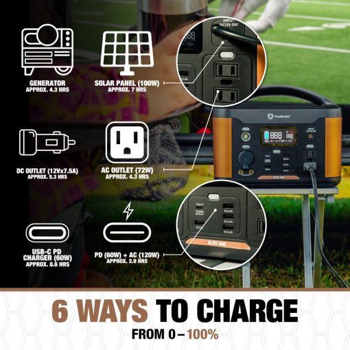 Southwire Elite 500 Series Portable Power Station - Image 4