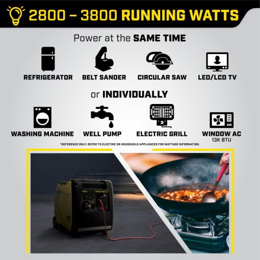 Champion 4500-Watt Wireless Remote Start Inverter Generator with Quiet Technology and CO Shield - Image 6