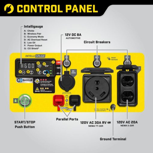 Champion 4250-Watt Open Frame Inverter with CO Shield and Wireless Remote Start - Image 10