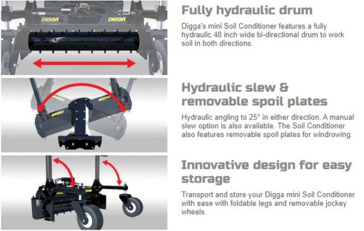 Mini Soil Conditioner w/ Manual Pivot - Image 2