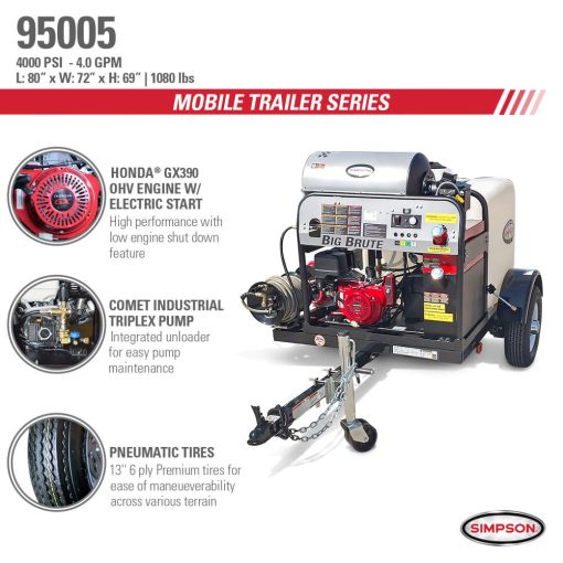 Simpson Hot Water Professional Gas Pressure Washer Trailer 4000 PSI - Image 7