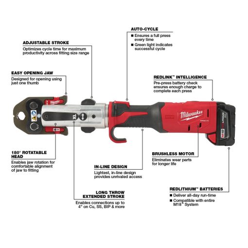 M18™ FORCE LOGIC™ Long Throw Press Tool 1/2 in. to 1 in. Kit - Image 5