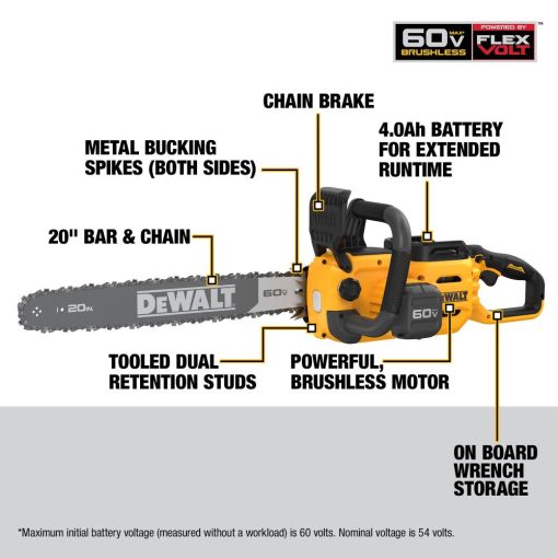 DEWALT 60V MAX Chainsaw 20" Brushless Cordless Kit - Image 14