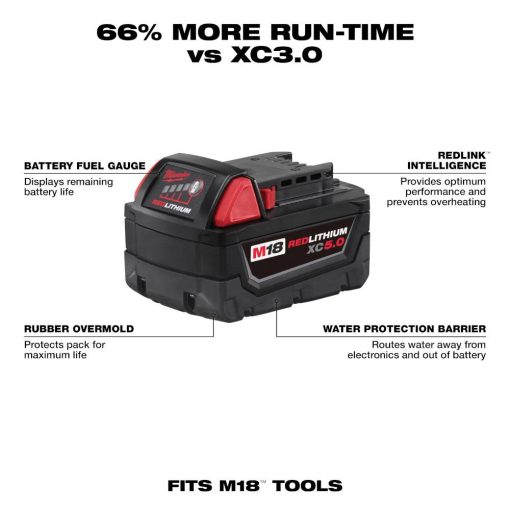 Milwaukee M18 String Trimmer Kit & 24" Hedge Trimmer with XC 5Ah Battery Bundle - Image 4