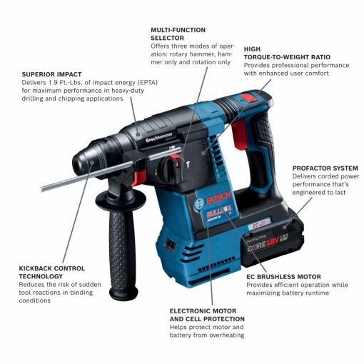Bosch 18V SDS plus Bulldog 1" Rotary Hammer Kit with Dust Collection Attachment - Image 12