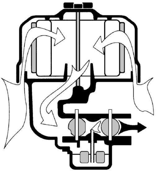 GX100 4-Stroke OHC Engine - Image 2