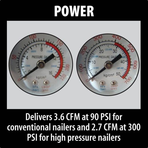 2.5 HP High Pressure Air Compressor - Image 5