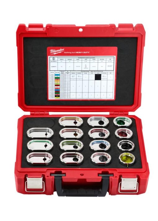 EXACT™ #6 - 750 MCM Aluminum 12T U-Style Die Kit - Image 2