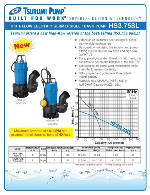 HS3Z.75SL Automatic Electric Submersible Pump - Image 5