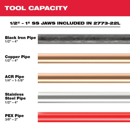 M18™ FORCE LOGIC™ Long Throw Press Tool 1/2 in. to 1 in. Kit - Image 3
