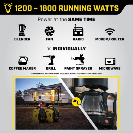 Champion 2500-Watt Ultralight Portable Dual Fuel Inverter Generator with CO Shield - Image 7